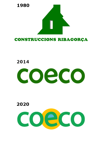 Imatge que representa la història de Coeco.